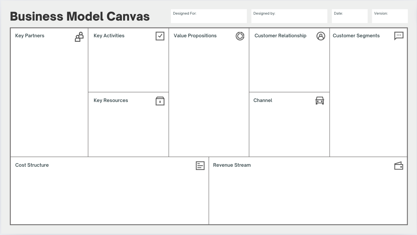 FREE - Business Model Canvas